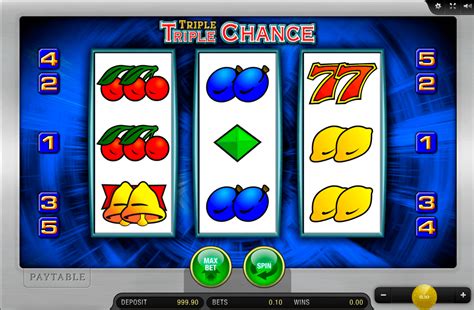 triple chance online casino|Triple Chance Slot Machine .